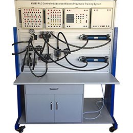 BR-507 液壓與氣壓傳動PLC綜合實訓(xùn)裝置（工業(yè)型）